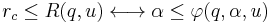 
r_{c} \le R(q,u)  \longleftrightarrow \alpha \le \varphi(q,\alpha,u)
