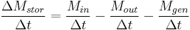  \frac{\Delta M_{stor}}{\Delta t} = \frac{M_{in}}{\Delta t} - \frac{M_{out}}{\Delta t} - \frac{M_{gen}}{\Delta t}