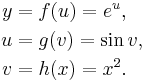 \begin{align}
y &= f(u) = e^u, \\
u &= g(v) = \sin v, \\
v &= h(x) = x^2.
\end{align}