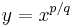 y=x^{p/q}