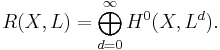 R(X, L) = \bigoplus_{d=0}^\infty H^0(X, L^d).