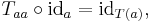 T_{aa}\circ \operatorname{id}_a=\operatorname{id}_{T(a)},