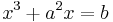 x^3 %2B a^2x = b