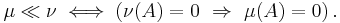 \mu \ll \nu \iff \left( \nu(A) = 0\ \Rightarrow\ \mu (A) = 0 \right).