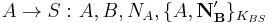 A \rightarrow S: \left . A,B,N_A,\{A,\mathbf{N_B'}\}_{K_{BS}} \right .