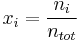 x_i = \frac {n_i}{n_{tot}}