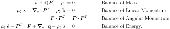 
    {
    \begin{align}
      \rho~\det(\boldsymbol{F}) - \rho_0 &= 0 & &  \qquad \text{Balance of Mass} \\
      \rho_0~\ddot{\mathbf{x}} - \boldsymbol{\nabla}_{\circ}\cdot\boldsymbol{P}^T -\rho_0~\mathbf{b} & = 0  & & 
        \qquad \text{Balance of Linear Momentum} \\
      \boldsymbol{F}\cdot\boldsymbol{P}^T & = \boldsymbol{P}\cdot\boldsymbol{F}^T  & & 
        \qquad \text{Balance of Angular Momentum} \\ 
      \rho_0~\dot{e} - \boldsymbol{P}^T:\dot{\boldsymbol{F}} %2B \boldsymbol{\nabla}_{\circ}\cdot\mathbf{q} - \rho_0~s & = 0
          & & \qquad\text{Balance of Energy.} 
    \end{align}
    }
  