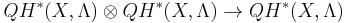 QH^*(X, \Lambda) \otimes QH^*(X, \Lambda) \to QH^*(X, \Lambda)