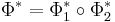 \Phi^* = \Phi_1^* \circ \Phi_2 ^*