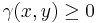 \gamma(x,y)\geq 0