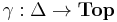 \gamma:\Delta \to \mathbf{Top}