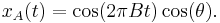 x_A(t) = \cos(2 \pi B t)\cos(\theta ).\,