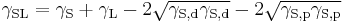 \gamma_\mathrm{SL}=\gamma_\mathrm{S}%2B\gamma_\mathrm{L}-2\sqrt{\gamma_\mathrm{S,d}\gamma_\mathrm{S,d}}-2\sqrt{\gamma_\mathrm{S,p}\gamma_\mathrm{S,p}}