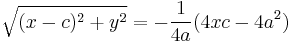 \sqrt{(x-c)^2%2By^2} = -{1 \over 4a} (4xc - 4a^2)