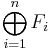 \bigoplus_{i=1}^n{F_i}