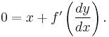 0=x%2Bf'\left(\frac{dy}{dx}\right).