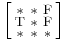 \Bigl[\begin{smallmatrix}
\mathrm{*}&\mathrm{*}&\mathrm{F}\\
\mathrm{T}&\mathrm{*}&\mathrm{F}\\
\mathrm{*}&\mathrm{*}&\mathrm{*}
\end{smallmatrix}\Bigr]