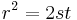 r^2=2st