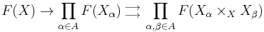 F(X) \rightarrow \prod_{\alpha\in A} F(X_\alpha) {{{} \atop \longrightarrow}\atop{\longrightarrow \atop {}}} \prod_{\alpha,\beta \in A} F(X_\alpha\times_X X_\beta)