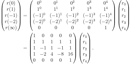 
\begin{align}
\left(\begin{matrix}r(0) \\ r(1) \\ r(-1) \\ r(-2) \\ r(\infty)\end{matrix}\right) & {} =
\left(\begin{matrix}
0^0 & 0^1 & 0^2 & 0^3 & 0^4 \\
1^0 & 1^1 & 1^2 & 1^3 & 1^4 \\
(-1)^0 & (-1)^1 & (-1)^2 & (-1)^3 & (-1)^4 \\
(-2)^0 & (-2)^1 & (-2)^2 & (-2)^3 & (-2)^4 \\
0 & 0 & 0 & 0 & 1
\end{matrix}\right)
\left(\begin{matrix}r_0 \\ r_1 \\ r_2 \\ r_3 \\ r_4\end{matrix}\right) \\
 & {} =
\left(\begin{matrix}
1 &  0 & 0 &  0 & 0  \\
1 &  1 & 1 &  1 & 1  \\
1 & -1 & 1 & -1 & 1  \\
1 & -2 & 4 & -8 & 16 \\
0 &  0 & 0 &  0 & 1
\end{matrix}\right)
\left(\begin{matrix}r_0 \\ r_1 \\ r_2 \\ r_3 \\ r_4\end{matrix}\right).
\end{align}
