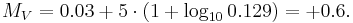 M_V = 0.03 %2B 5 \cdot (1 %2B\log_{10}{0.129}) = %2B0.6.