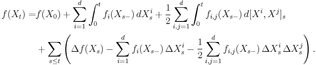 
\begin{align}
f(X_t)= & f(X_0)%2B\sum_{i=1}^d\int_0^t f_{i}(X_{s-})\,dX^i_s %2B \frac{1}{2}\sum_{i,j=1}^d \int_0^t f_{i,j}(X_{s-})\,d[X^i,X^j]_s\\
&{} %2B \sum_{s\le t}\left(\Delta f(X_s)-\sum_{i=1}^df_{i}(X_{s-})\,\Delta X^i_s-\frac{1}{2}\sum_{i,j=1}^d f_{i,j}(X_{s-})\,\Delta X^i_s \, \Delta X^j_s\right).
\end{align}
