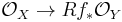 \mathcal{O}_X \rightarrow R f_* \mathcal{O}_Y