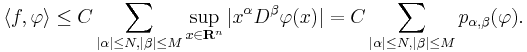 \langle f, \varphi\rangle \le C\sum_{|\alpha|\le N, |\beta|\le M}\sup_{x\in\mathbf{R}^n}|x^\alpha D^\beta \varphi(x)|=C\sum_{|\alpha|\le N, |\beta|\le M}p_{\alpha,\beta}(\varphi).