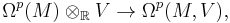 \Omega^p(M) \otimes_\mathbb{R} V \to \Omega^p(M,V),