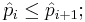 \hat{p}_i\leq \hat{p}_{i%2B1};