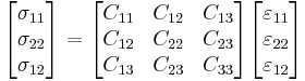 
   \begin{bmatrix}\sigma_{11} \\ \sigma_{22} \\ \sigma_{12} \end{bmatrix} = 
   \begin{bmatrix} C_{11} & C_{12} & C_{13} \\ C_{12} & C_{22} & C_{23} \\
                   C_{13} & C_{23} & C_{33} \end{bmatrix}
   \begin{bmatrix}\varepsilon_{11} \\ \varepsilon_{22} \\ \varepsilon_{12} \end{bmatrix}
