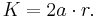  K = 2a \cdot r .