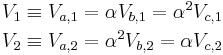 \begin{align}
 V_1 &\equiv V_{a,1} = \alpha V_{b,1} = \alpha^2 V_{c,1}\\
 V_2 &\equiv V_{a,2} = \alpha^2 V_{b,2} = \alpha V_{c,2}
\end{align}