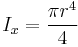 I_x = \frac{\pi r^4}{4} 