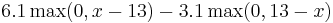 
6.1 \max(0, x  - 13)
- 3.1 \max(0, 13 - x)
