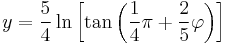 y = \frac 5 4 \ln\left[\tan\left(\frac 1 4 \pi %2B \frac 2 5 \varphi\right)\right]