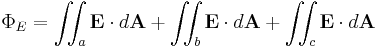 
\Phi_E  = \iint_a\mathbf{E} \cdot d\mathbf{A} %2B \iint_b\mathbf{E} \cdot d\mathbf{A} %2B \iint_c\mathbf{E} \cdot d\mathbf{A}
