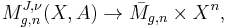 M_{g, n}^{J, \nu}(X, A) \to \bar M_{g, n} \times X^n,