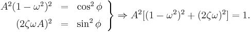 \left . \begin{array}{rcl} A^2  (1-\omega^2)^2 & = & \cos^2\phi \\[6pt] (2 \zeta \omega A)^2 & = & \sin^2\phi \end{array} \right \} \Rightarrow A^2[(1-\omega^2)^2 %2B (2 \zeta \omega)^2] = 1. 