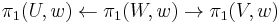 \pi_1(U,w)\gets\pi_1(W,w)\to\pi_1(V,w)