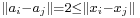 \scriptstyle \|a_i-a_j\|=2\leq\|x_i-x_j\|