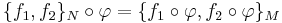 \{f_1,f_2\}_N \circ \varphi = \{f_1\circ \varphi, f_2 \circ \varphi\}_M