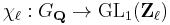 \chi_\ell:G_\mathbf{Q}\rightarrow\operatorname{GL}_1(\mathbf{Z}_\ell)