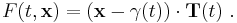  F(t,{\bold x}) = ({\bold x} - \gamma(t)) \cdot {\bold T}(t) \ . 