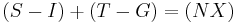 (S-I)%2B(T-G)=(NX)