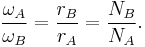  \frac{\omega_A}{\omega_B} = \frac{r_B}{r_A} = \frac{N_B}{N_A}.