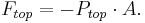 F_{top} = - P_{top} \cdot A.