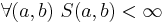 \forall (a,b)\ S(a,b) < \infty