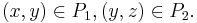 (x,y)\in P_1, (y,z)\in P_2.