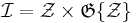 \mathcal{I} = \mathcal{Z} \times \mathfrak{G}\{\mathcal{Z}\}